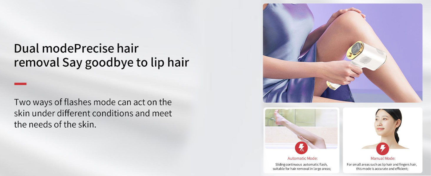 Laser Hair Removal,999,900+ Flashes IPL Hair Removal Device for Women and Men