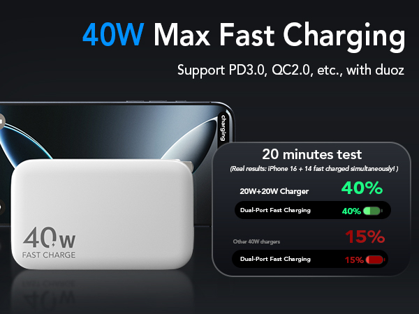 Retractable Phone Charger