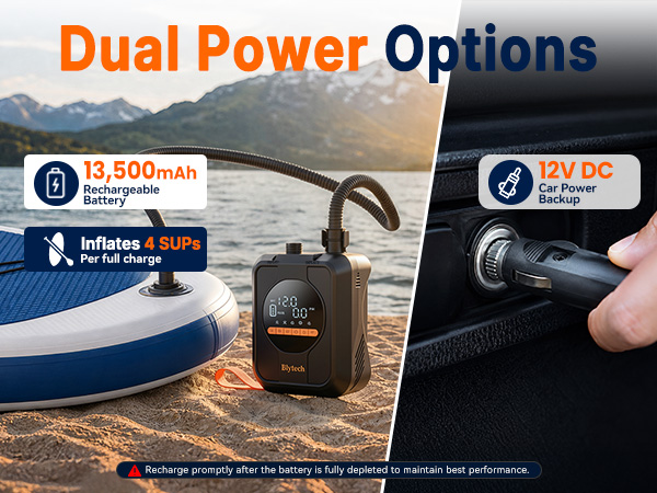Text reads "Dual Power Options" with "13,500mAh" battery indicator and "AC/DC" power options shown. Image displays pool pump control unit and charging cable for dual power capability.