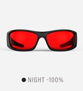blue light red glasses