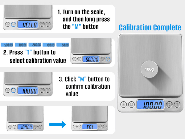 Calibration Function