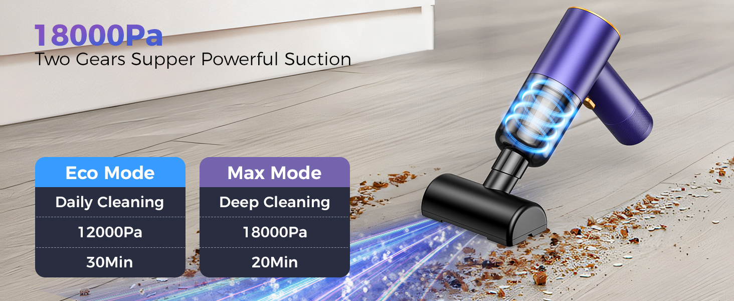 handheld vacuum cordless