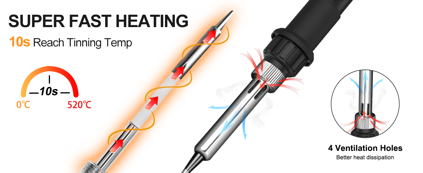 Soldering Iron Kit 80W LED Adjustable
