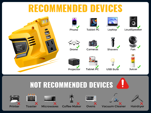 for dewalt 110v adapter
