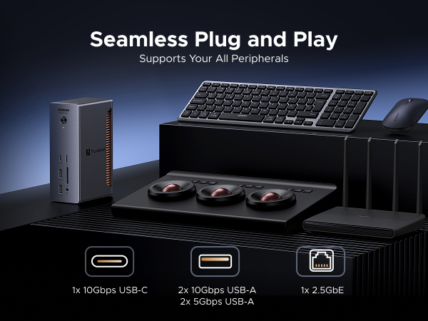 ugreen thunderbolt 5 dock
