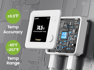 Broad monitoring range with high precision.