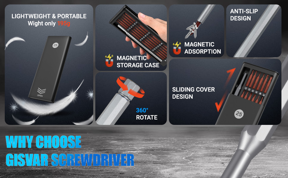 mangnetic precision screwdriver set