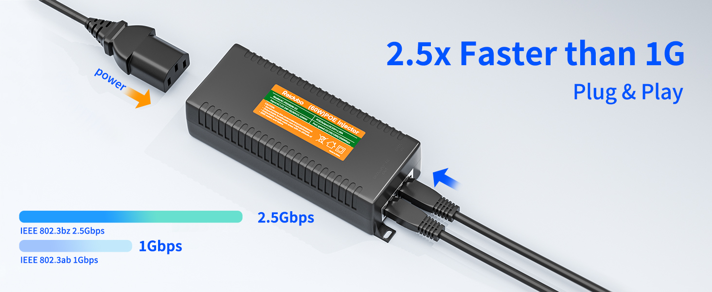 2.5gb 2500mbps poe injector power adapter 60W
