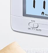 Thermostats