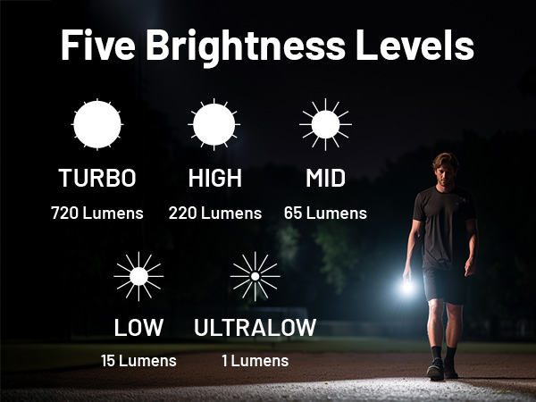 A person walks along a road at night