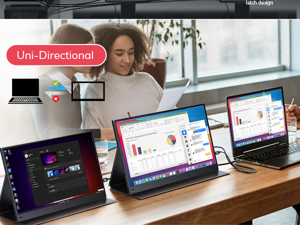 uni-directional