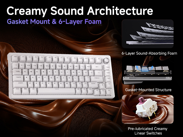mechanical keyboard