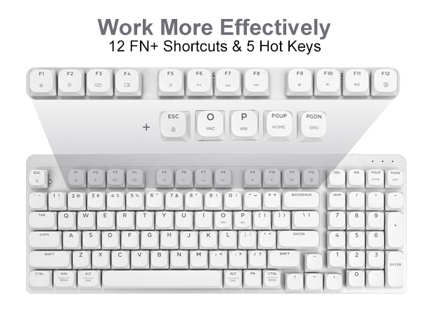 wireless keyboard and mouse