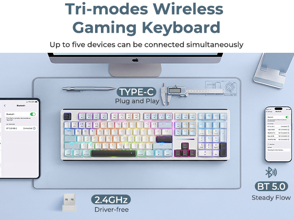 Wireless Mechanical Keyboard with Tri-modes