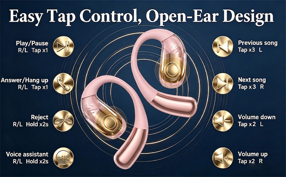 Open Ear Headphones, Wireless Headphones with Smart Digital Display &amp;amp; Mic