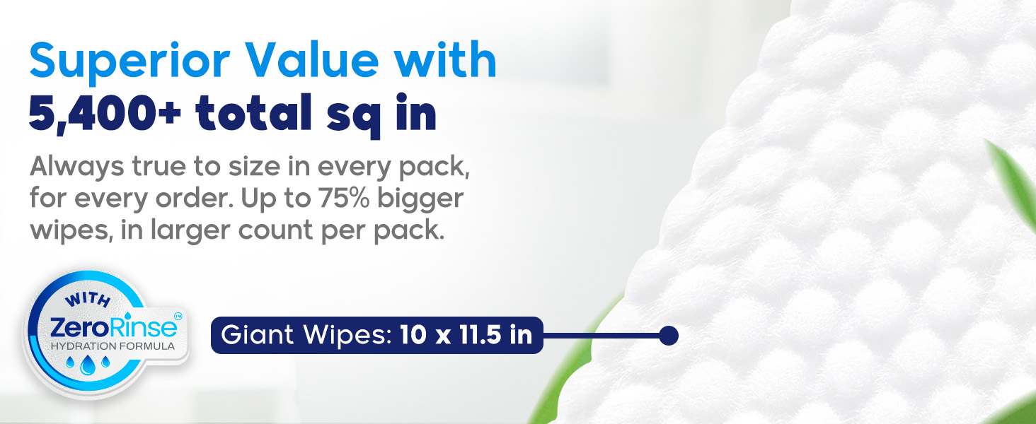 Duracleanse Body Wipes