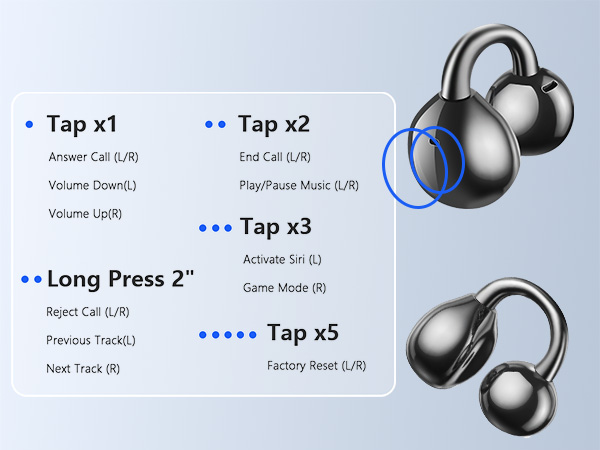 Ultra Open Ear Earbuds
