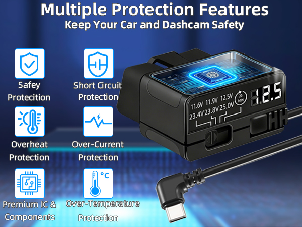 OBD2 to USB C Power Cable for Dash Cam, Plug and Play Dashcam Hardwire Kit with LED Voltmeter