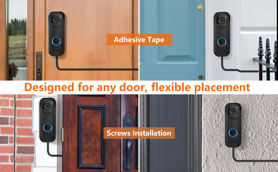 Adhesive Tape Mount