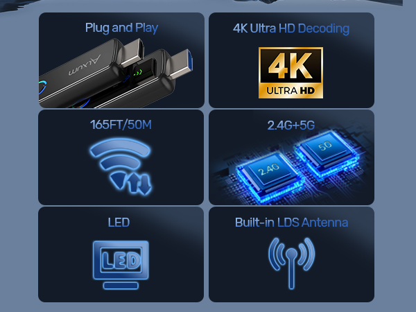 V1713A Wireless HDMI Transmitter and Receiver