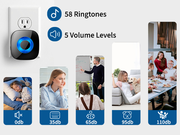 58 Ringtones and 5 Volume Levels