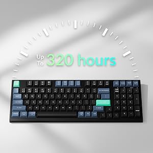 up to 320 hours