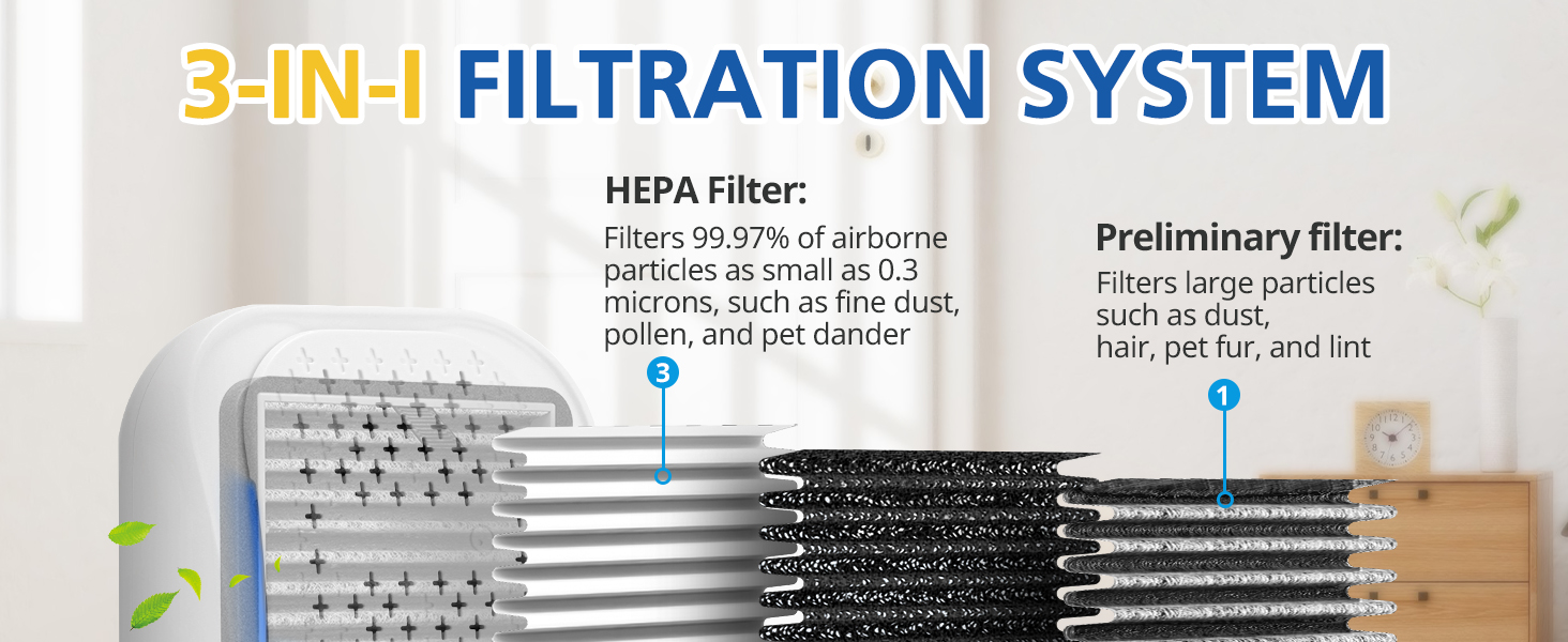 clarifion dstx replacement filters