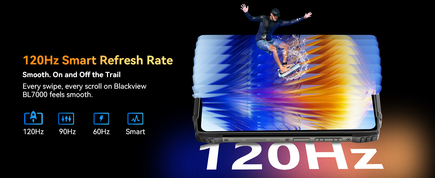 5G AI Rugged Phone 120Hz