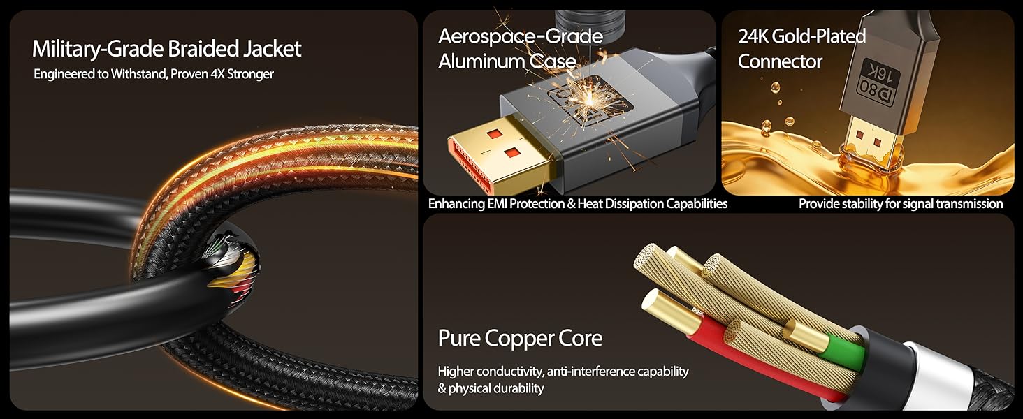 DP CABLE 2.1