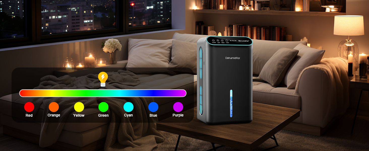 dehumidifier for bathroom