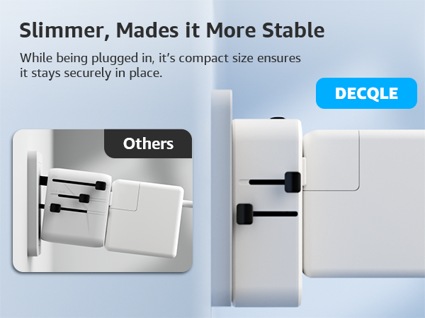 Universal Travel Adapter