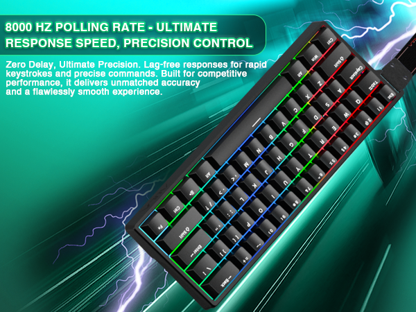 8000 Hz Polling Rate