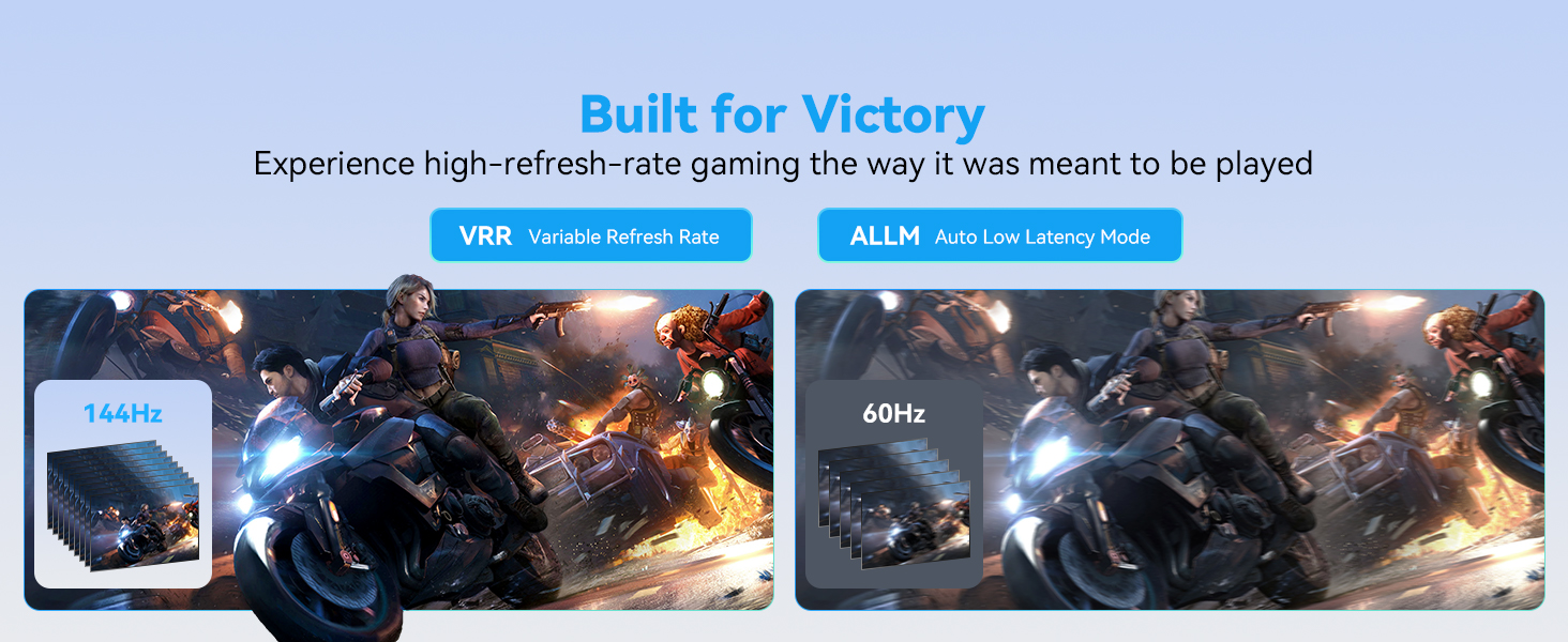 DisplayPort to DisplayPort Cable