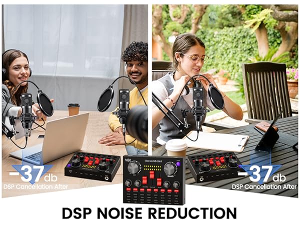 Podcast Equipment Bundle