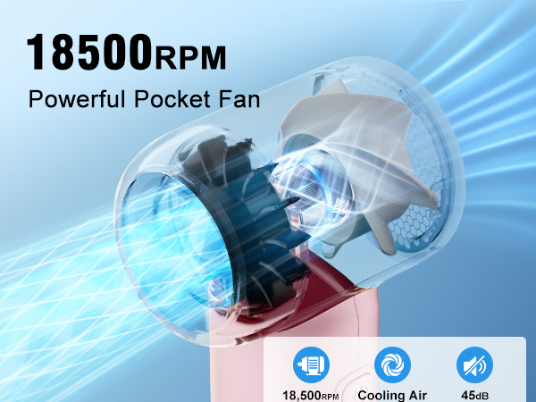 handheld fan hand personal held portable mini rechargeable small tuibo