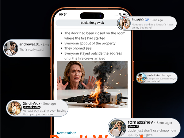 fast charger usb c 45w