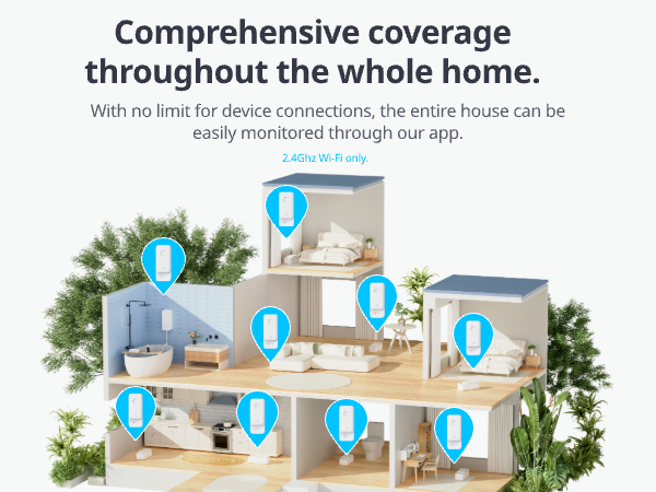 SwitchBot water leak detector