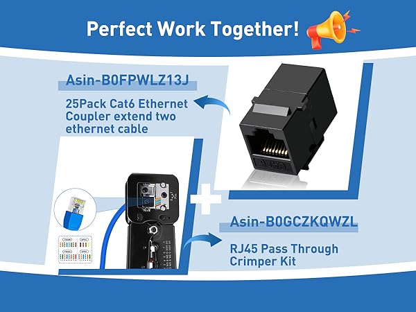 Cat6 Pass Through Crimper Kit perfect with Cat6 Ethernet Coupler