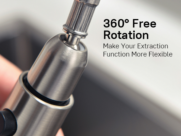 Kitchen Sink Faucets with Pull Down Sprayer