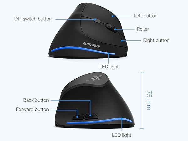 ergo mouse