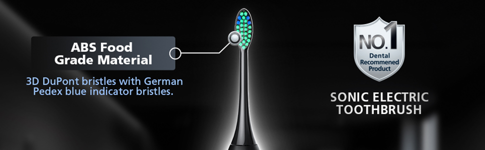 ABS FoodGrade Material