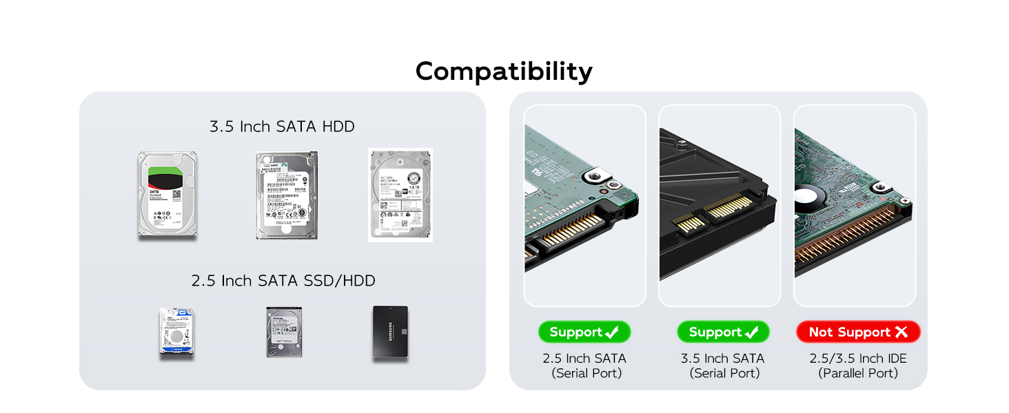 external hard drive enclosure 2.5&amp;#34; 3.5&amp;#34; sata hdd docking station usb usb to sata up to 24TB capacity