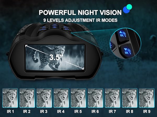 Night Vision Goggles