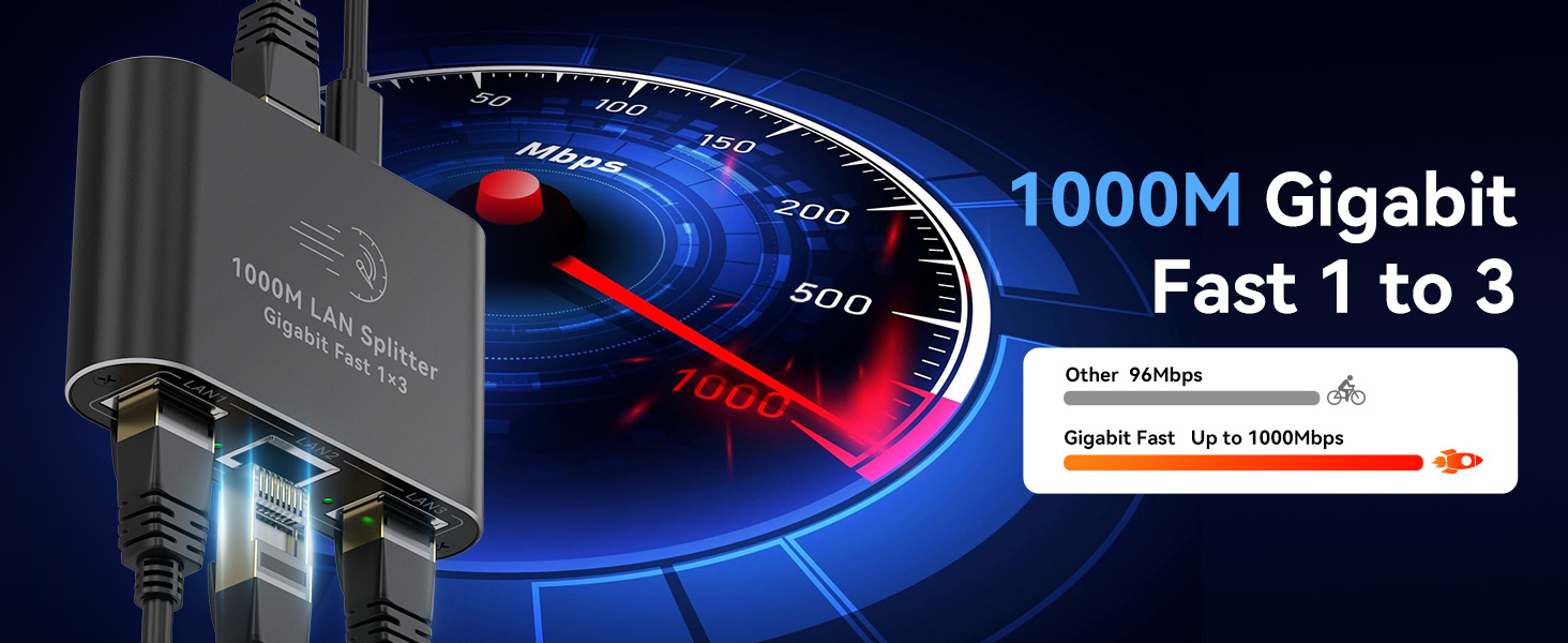 Ethernet Splitter 1 to 3 1000Mbps