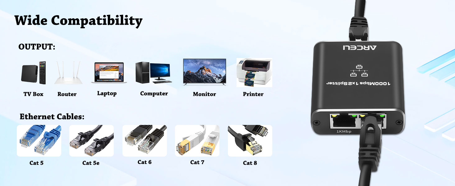 Gigabit Ethernet Splitter 1 to 2