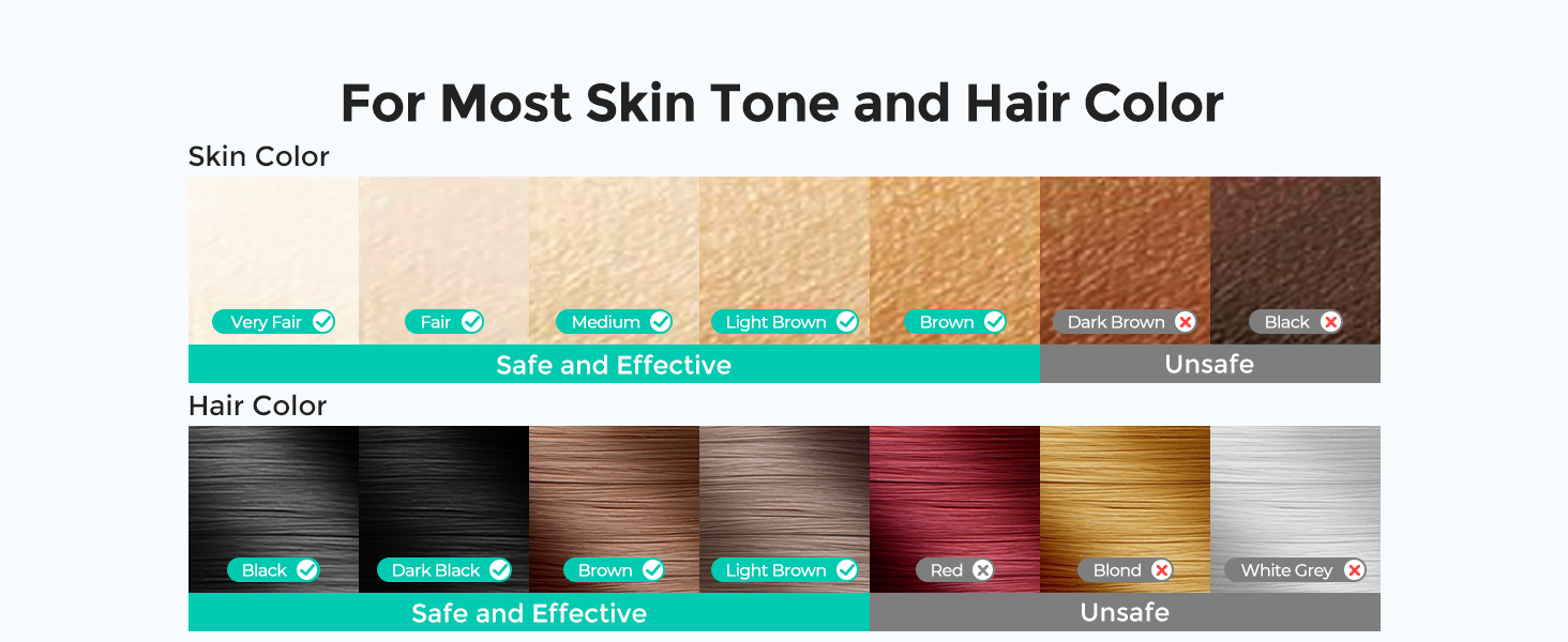 lubex laser hair removal