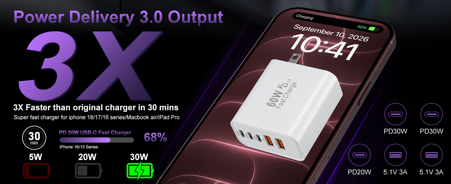 usb c wall fast charger block cube plug power adapter type c charging brick multiple phone box