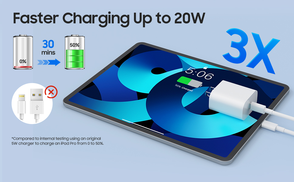 iPad Pro Fast Charger Charging