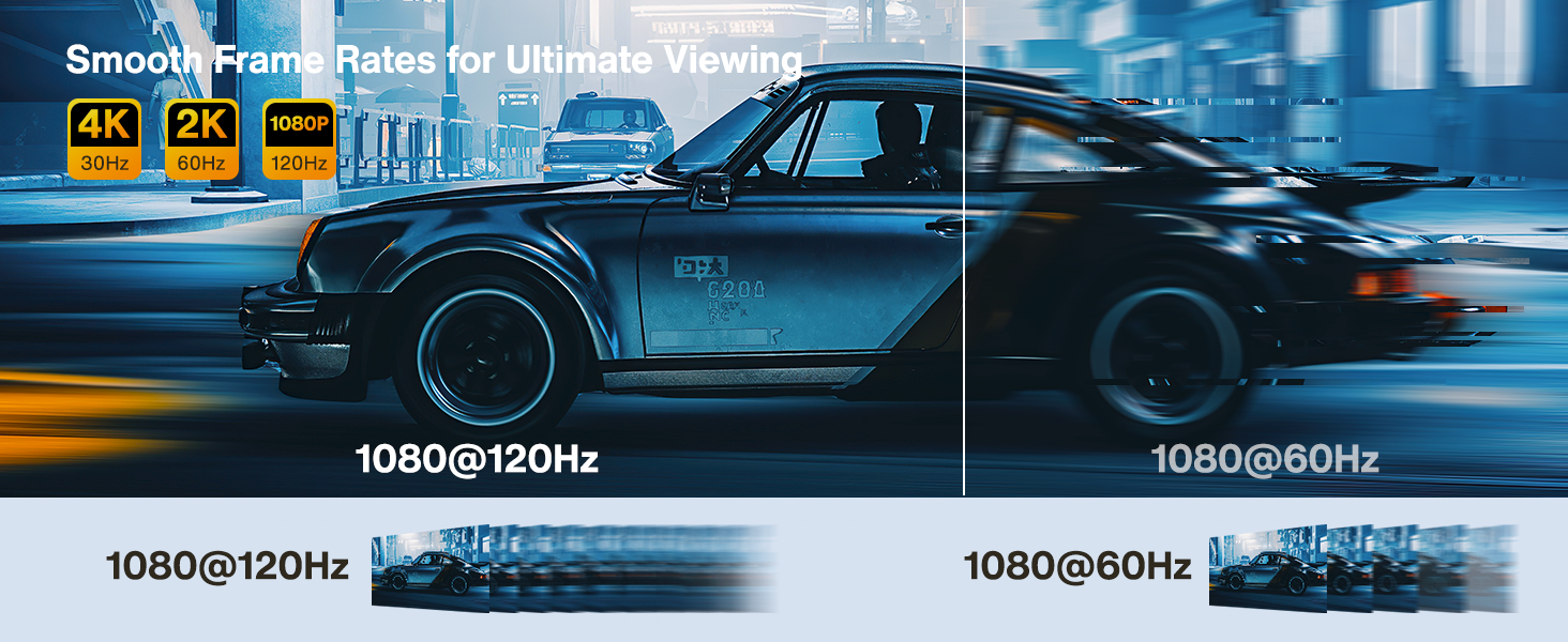 mini displayport to hdmi adapter