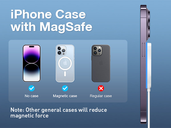 Suitable Magnetic Case